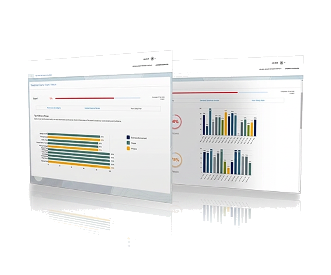 Gemology Exam exam readiness dashboard preview